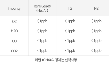 제품사양(표)이미지